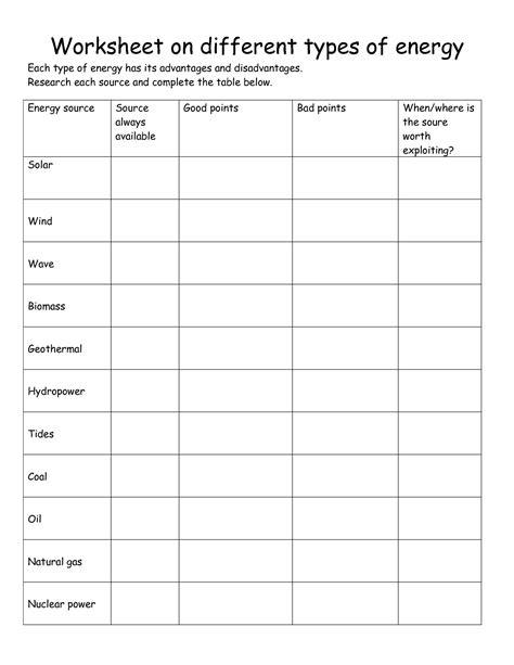 types of energy worksheet middle school